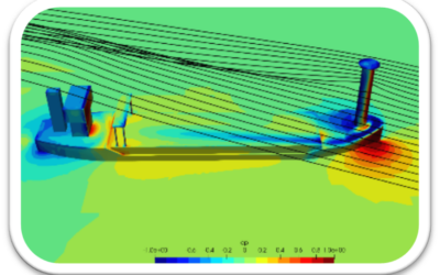 Project update: CFD