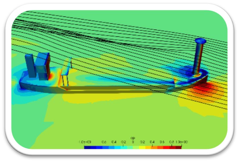 Projekt-Update: CFD